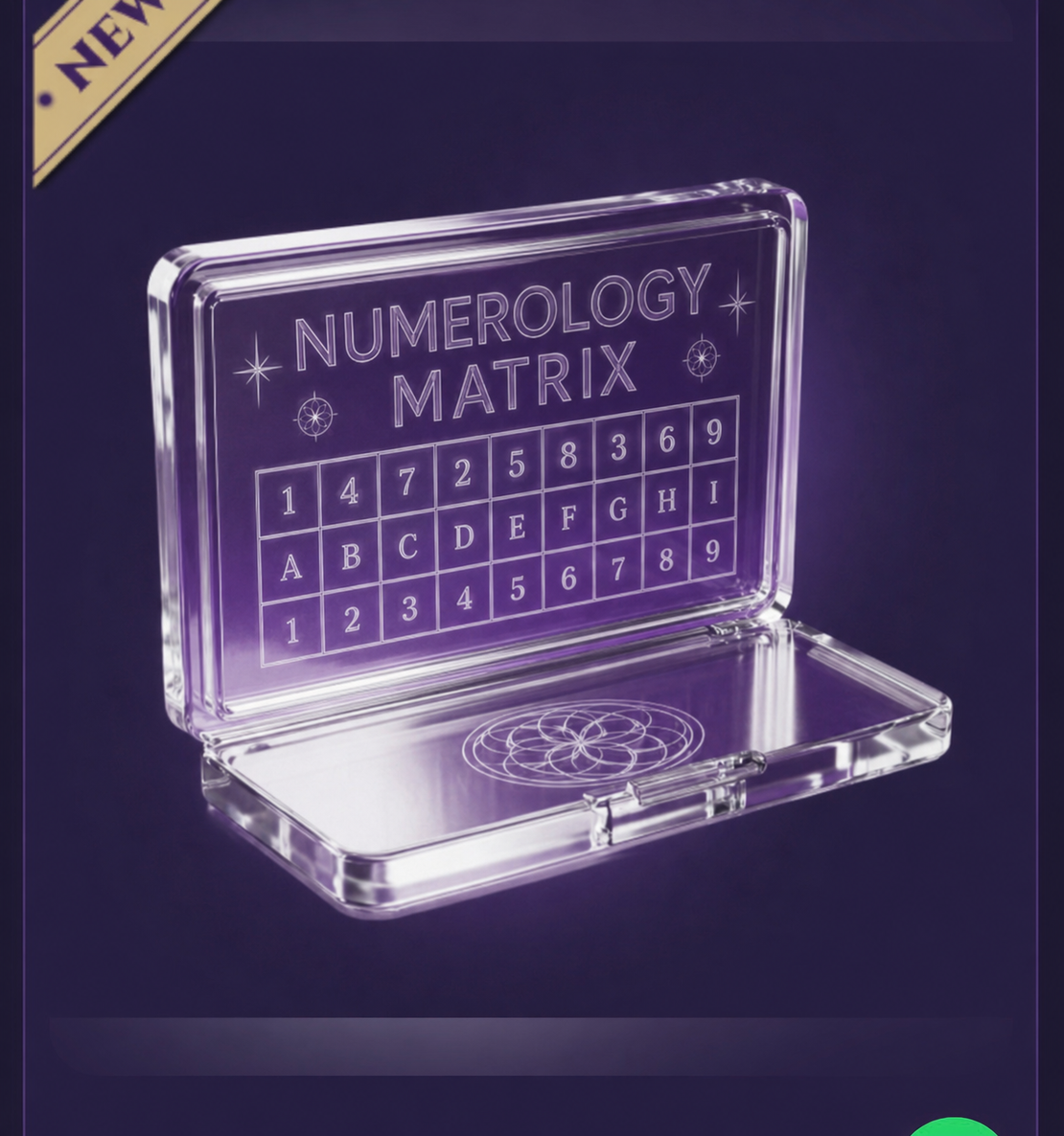 MATRICEA NUMEROLOGICA