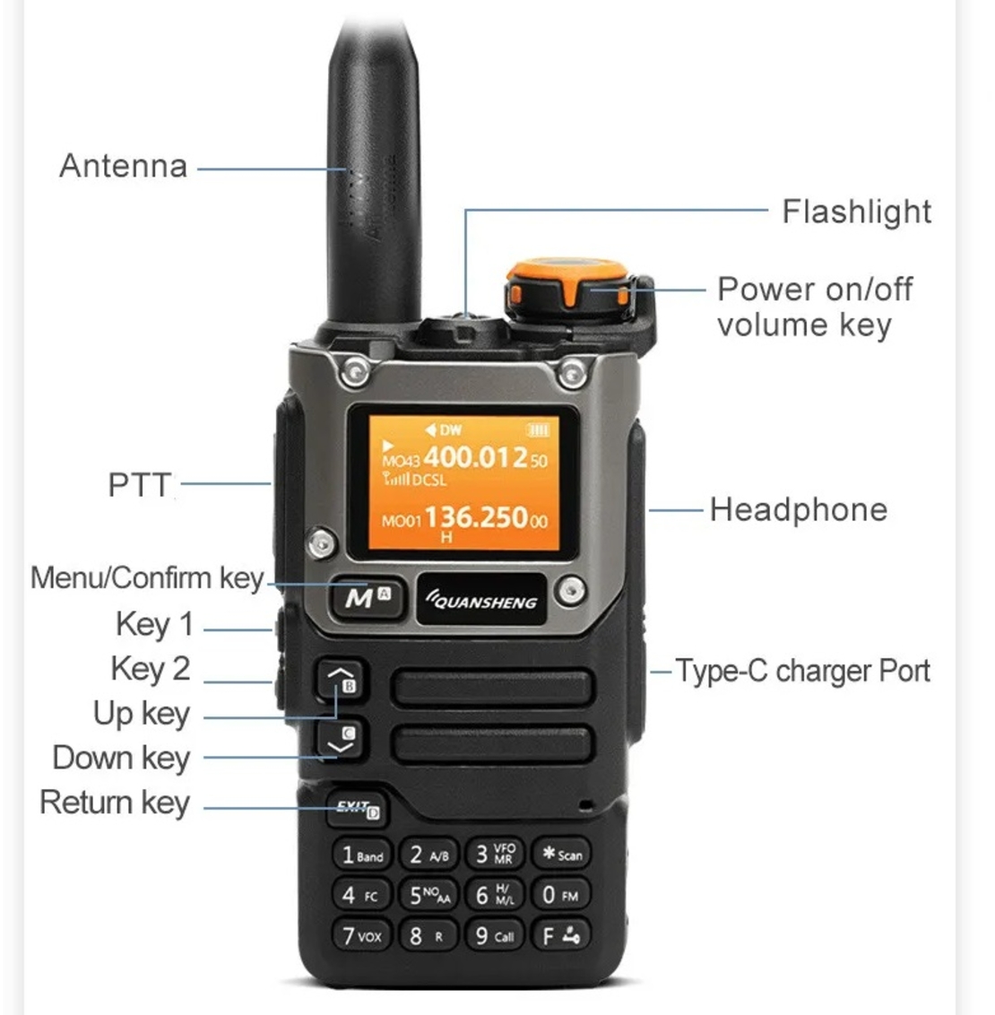 Transmițător portabil - UHF/VHF - UVK6 - Quansheng - 512061