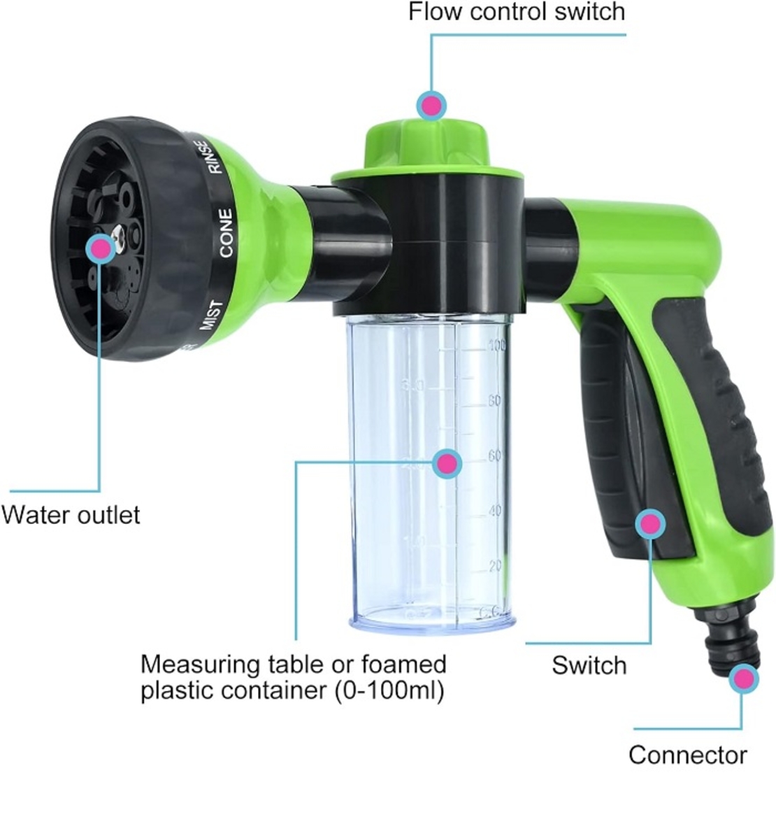Pistol de udat gradina cu furtun si recipient pentru detergent - 8 in 1 - 699749