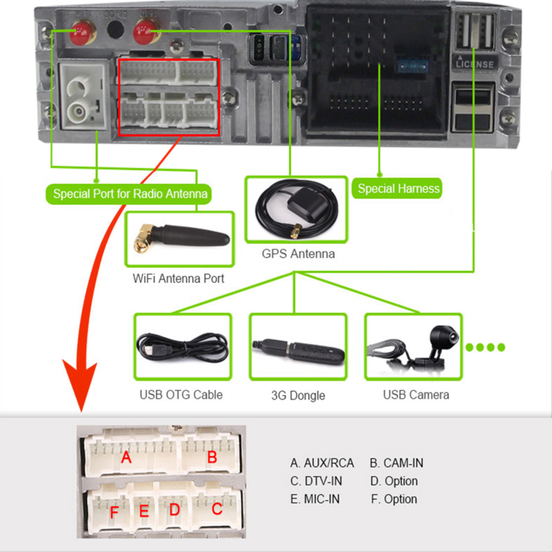 Sistem audio auto 2DIN - BMW E90 - Android - 111904