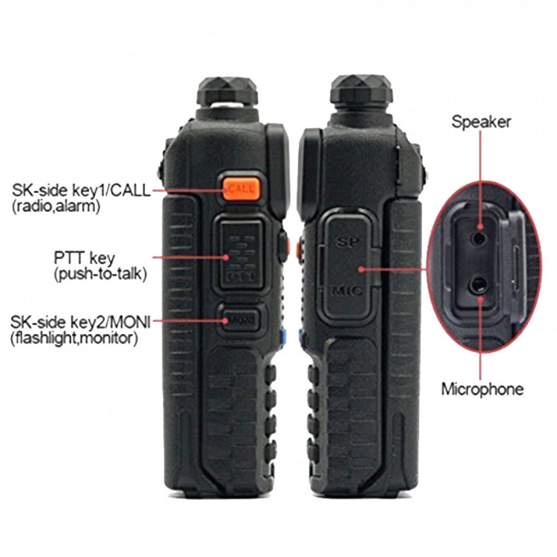 Transmițător portabil - UHF/VHF - 5.8W - UV-5R - Baofeng - 463005