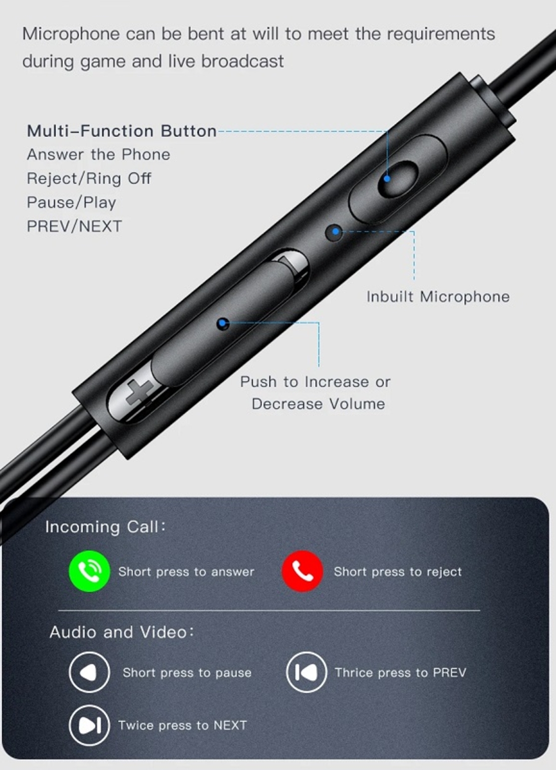 Căști cu fir cu microfon extern - ES -180i - AWEI - 889152