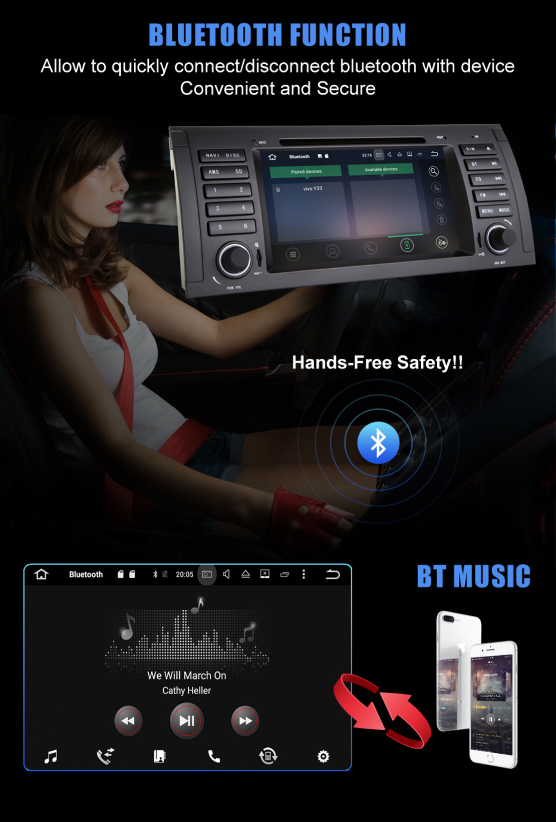 Sistem audio auto 2DIN - BMW E39 - Android - JA-7235