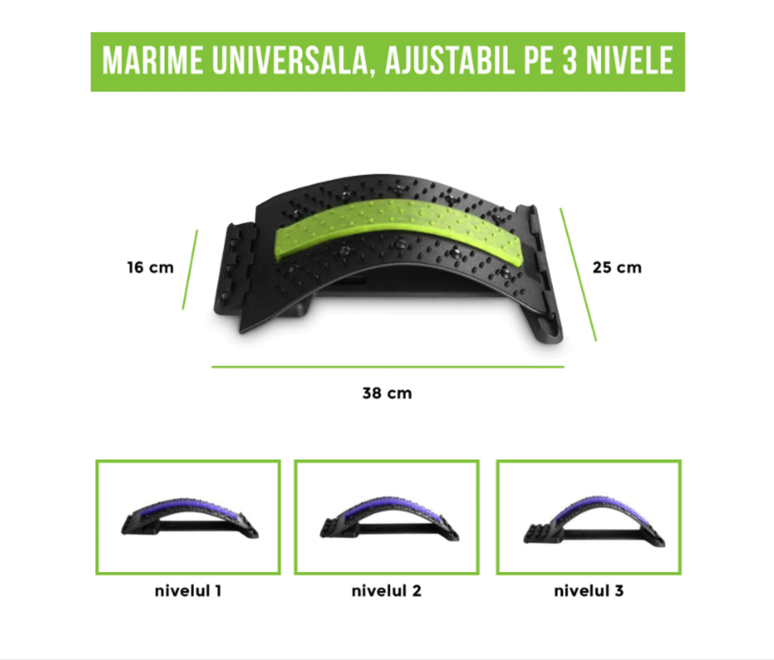 Dispozitiv Ortopedic NEO™ 3in1, pentru Suportul, Intinderea, Masajul si Relaxarea Zonei Lombare, Verde