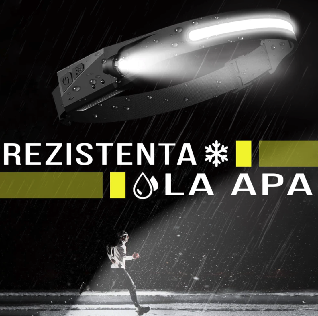 Lanterna de cap Neo™ LED, sursa banda, profesionala, acumulator, senzor miscare, 4 moduri lumina, lumina laterala, pentru pescuit, vanatoare, munca, negru