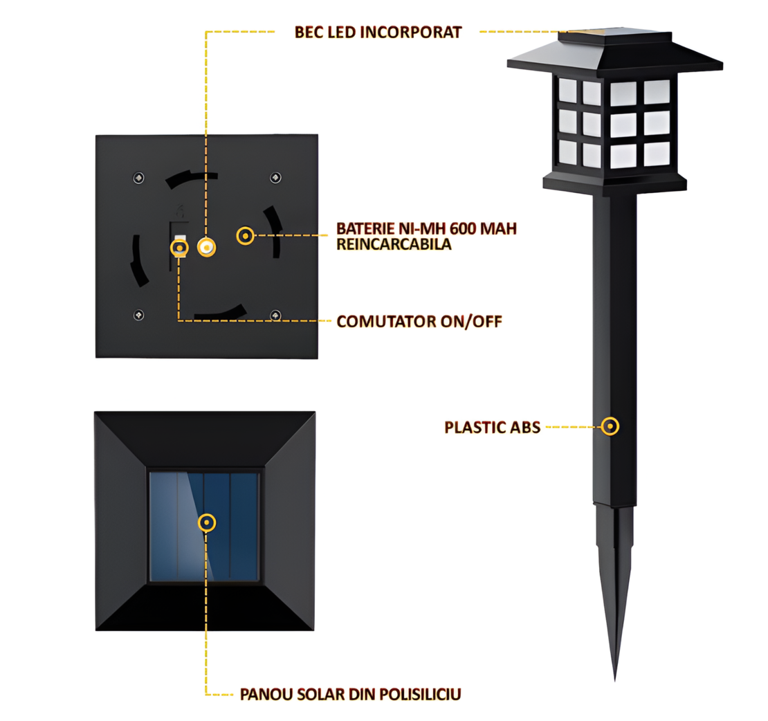 Lampa Solara de Exterior, pentru Gradina, cu Tarus, tip Felinar, Decorativa, Senzor de Lumina, Waterproof, Lumina Calda, Negru, Neo™