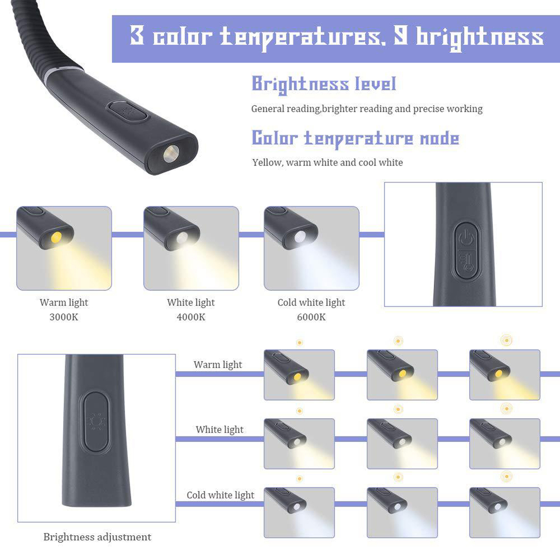 Lumina pentru citit cu pozitionare pe gat, Zggzerg, Cu 3 Tipuri De Lumina LED si 3 Nivele de Intensitate, Portabila, Multifunctionala, Reincarcabila USB, Capacitate Baterie 1000 mAh, Pentru Citit, Reparat, Plimbari Nocturne, Camping, Gri