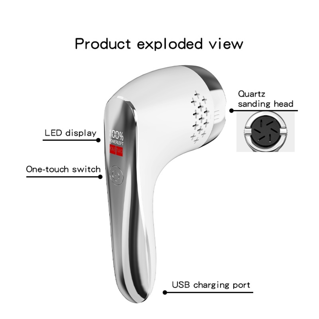Set Aparat Profesional pentru indepartare bataturi Calus EAR Neo™ Foot Polisher Vacuum, cu aspirator, inlatura si pielea uscata, display digital, LED, incarcare USB, 2 role, 2700 rpm, C6497, Alb