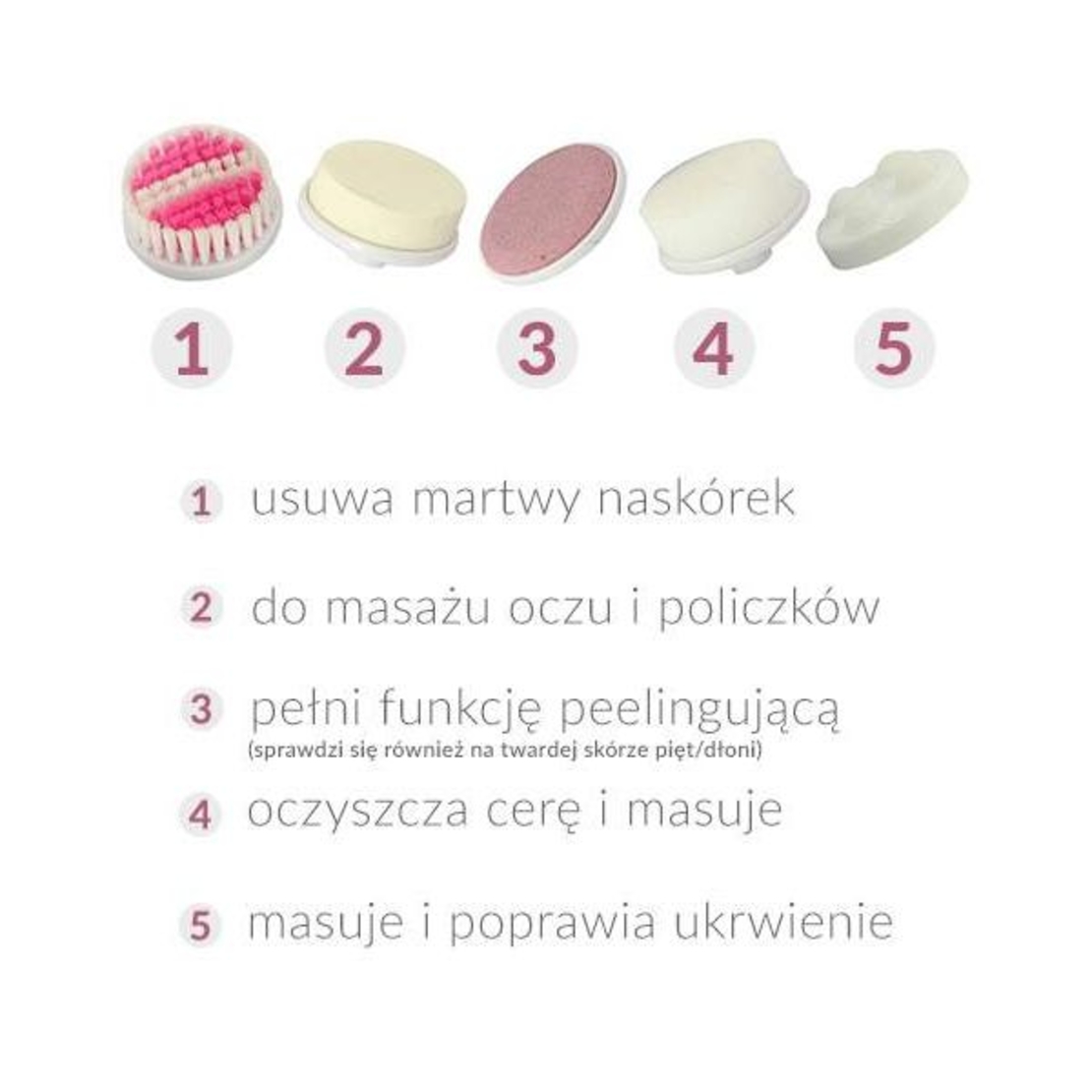 Aparat perie de masaj si ingrijire faciala 5-in-1, culoare Alb/Roz