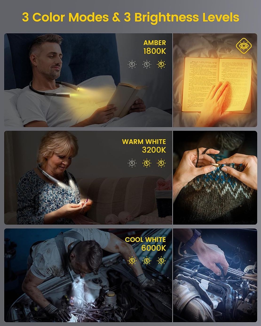 Lumina de lectura LED pentru gat, Daladen, 3 luminozitati reglabile, Reincarcabila, Negru