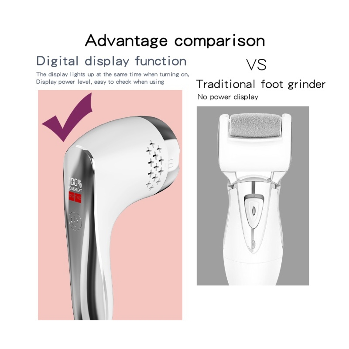 Set Aparat Profesional pentru indepartare bataturi Calus EAR Neo™ Foot Polisher Vacuum, cu aspirator, inlatura si pielea uscata, display digital, LED, incarcare USB, 2 role, 2700 rpm, C6497, Alb