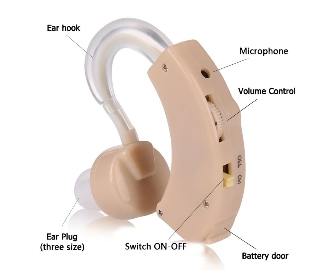 Aparat Auditiv Fara Fir, cu Baterii, Amplificator de Sunet 35 dB, Neo™