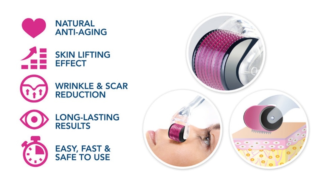 Aparat masaj facial Professional Neo™ Derma Roller Plus pentru regenerarea pielii si reducerea ridurilor si cicatricilor, 540 ace din titan