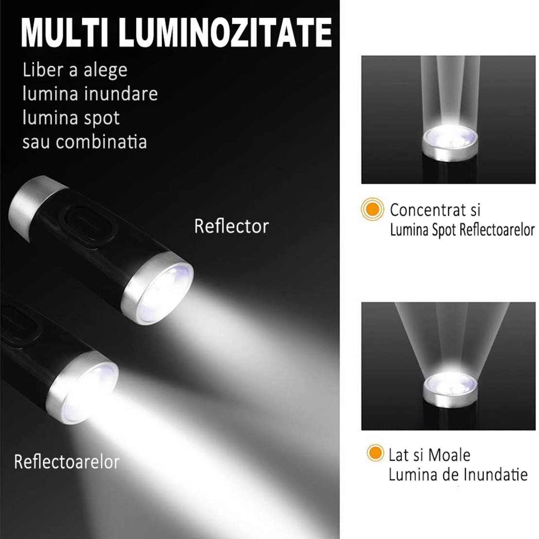 Lumina pentru Citit cu Pozitionare pe Gat, YWX, ABS/TPE, 3 niveluri de intensitate, USB, 750 mAh, Negru
