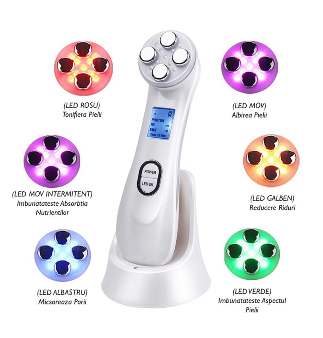 Aparat Profesional ingrijire faciala Rejuvenare cu Fotoni 5 in 1 Neo™ Photon, intinerire piele, efect anti-rid, tratament Electroporare, RF lumina LED, inchide porii, elimina acneea, Alb