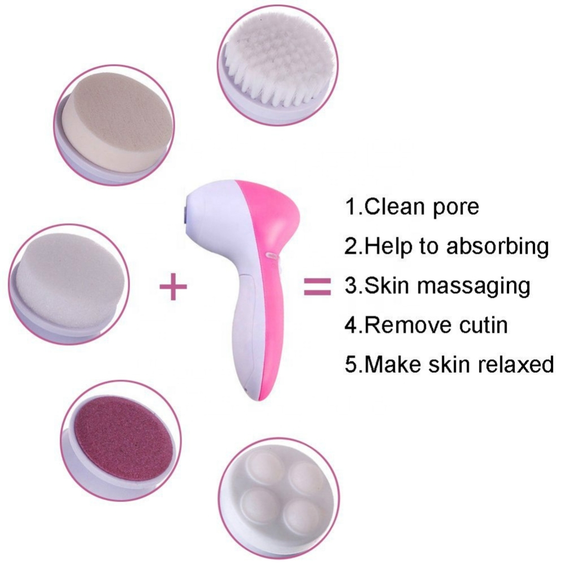 Perie Rotativa pentru curatare faciala si masaj 5 in 1, Neo™ Premium, cu 2 viteze, functie de reglare a vitezei, 5 capete perii interschimbabile,13x7cm, alb/roz