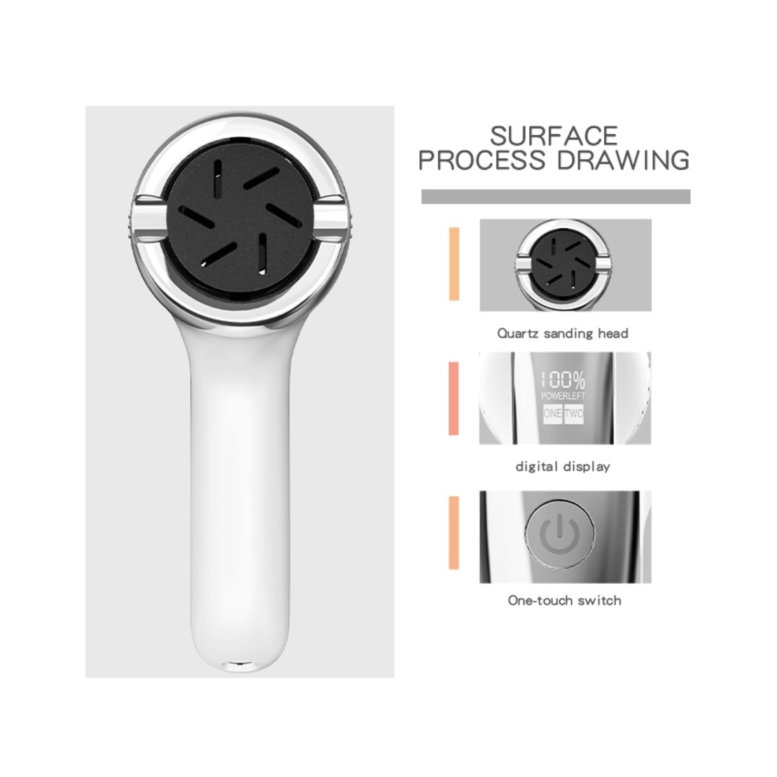 Set Aparat Profesional pentru indepartare bataturi Calus EAR Neo™ Foot Polisher Vacuum, cu aspirator, inlatura si pielea uscata, display digital, LED, incarcare USB, 2 role, 2700 rpm, C6497, Alb