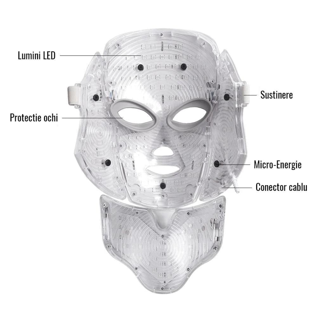 Masca LED Cosmetica Tratament Fotoni Fata si Gat, Neo™ Beauty, Anti-imbatranire, Anti-Acnee, Functie de Lifting, 7 Culori LED, Tratament non invaziv, Alba