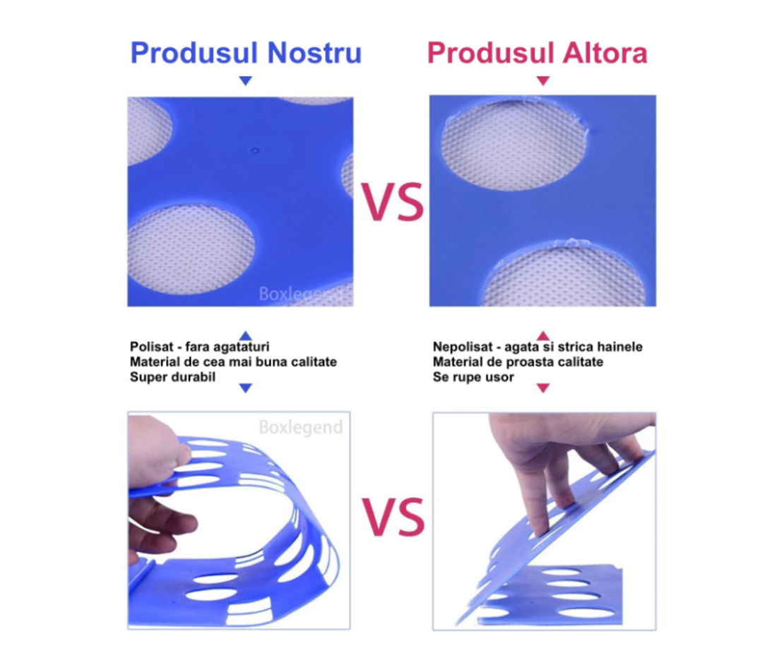 Dispozitiv Profesional pentru Impaturit Haine, Potrivit pentru Adulti, Marimile S/M/L/XL, Albastru, Neo™