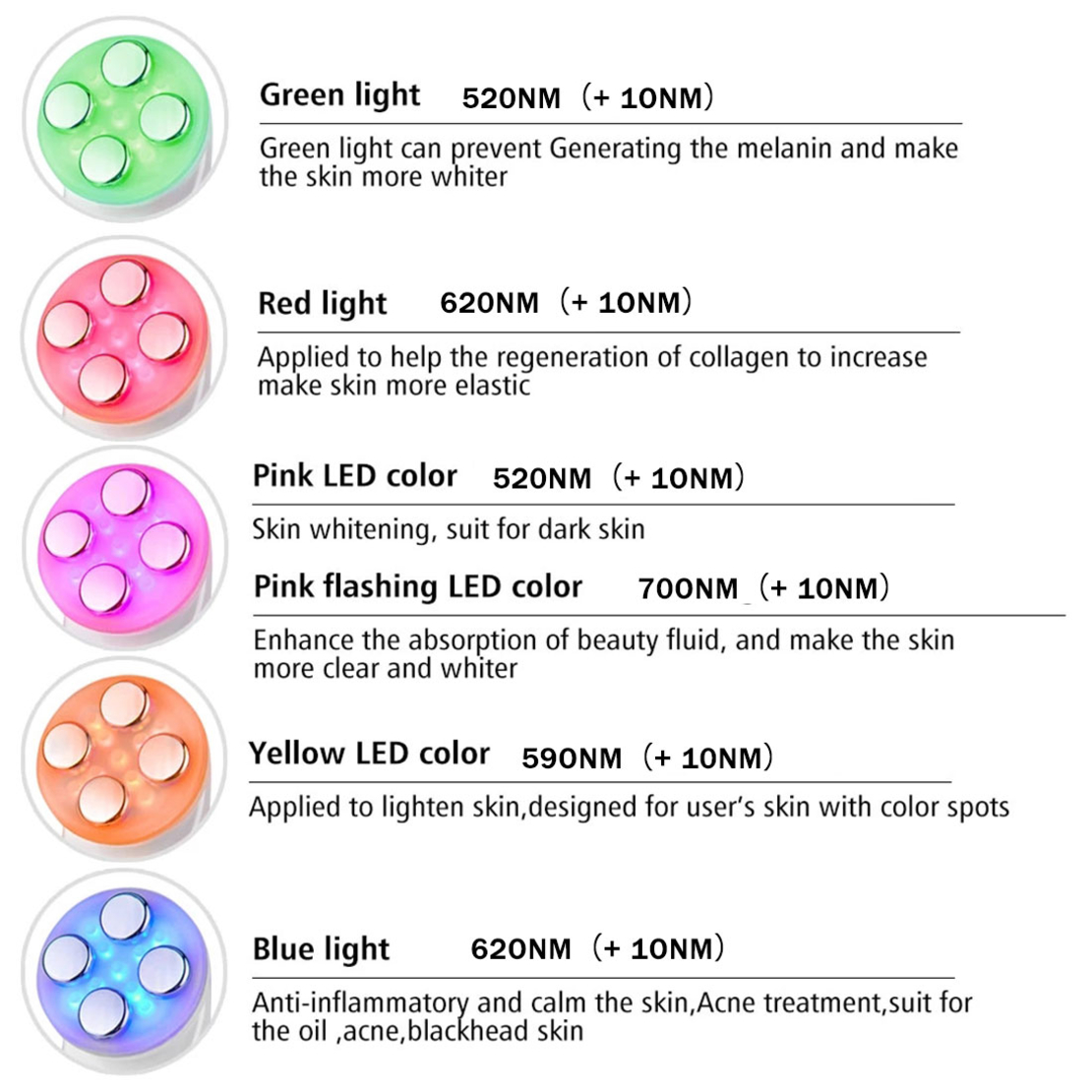 Aparat Profesional de ingrijire faciala prin Rejuvenare cu Fotoni 5 in 1 Neo Photon™, pentru intinerirea pielii, efect anti-rid, tratament Electroporare, RF lumina LED, inchide porii, elimina acneea, albire, pentru fata/gat, stativ incarcare rapida, Negru