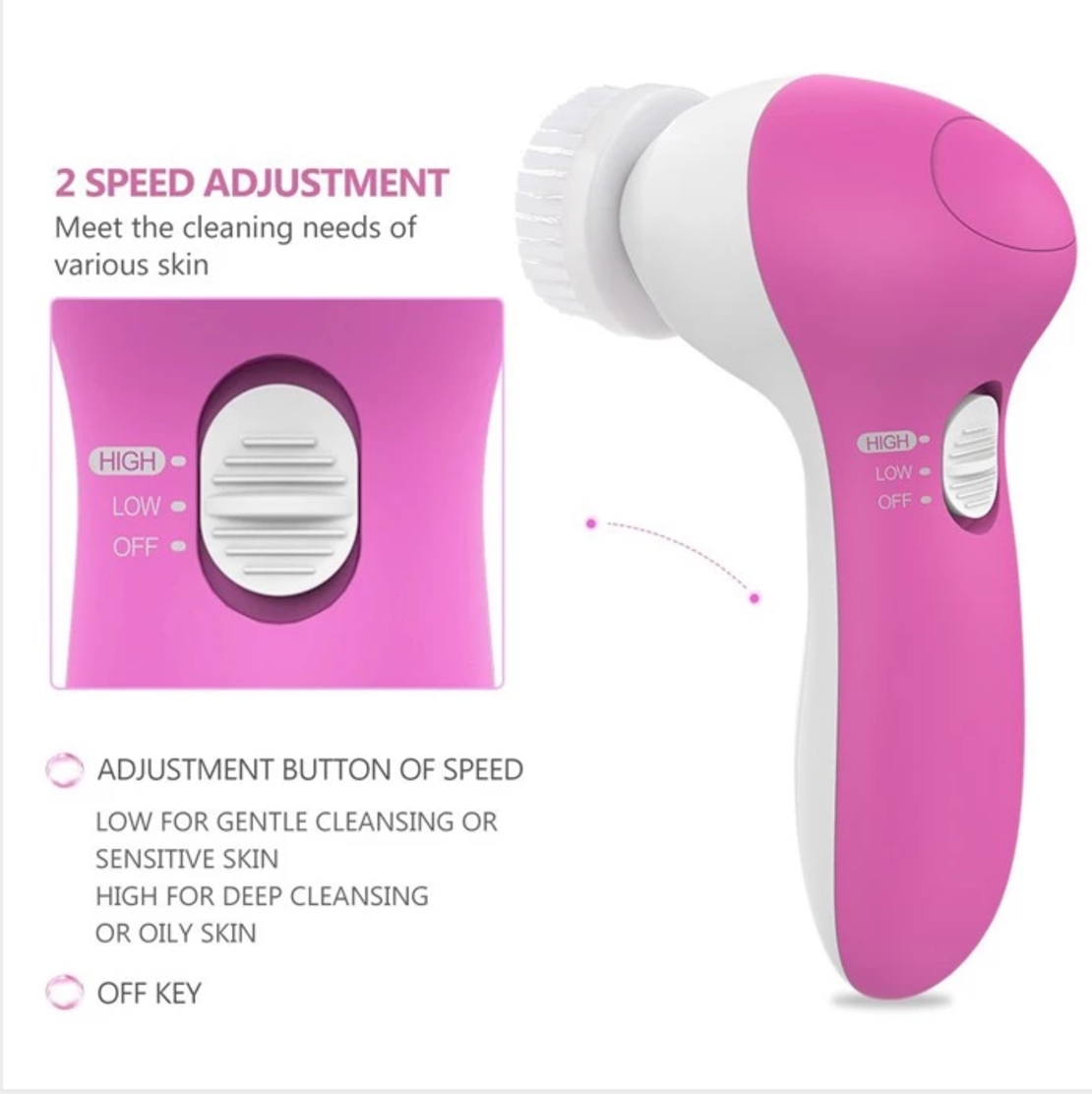 Perie Rotativa pentru curatare faciala si masaj 5 in 1, Neo™ Premium, cu 2 viteze, functie de reglare a vitezei, 5 capete perii interschimbabile,13x7cm, alb/roz