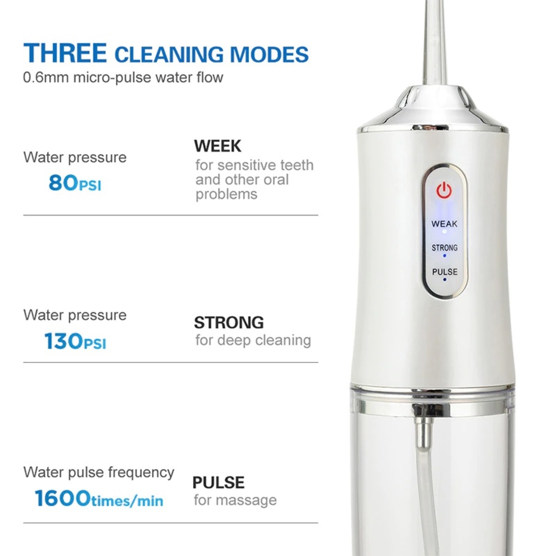 Irigator bucal si oral profesional PPS Pulse® Neo™, 140 PSI, Functie masaj, rotatie 360°, portabil, 4 moduri, acumulator 1400mAh, 4 duze incluse, 220 ml, alb