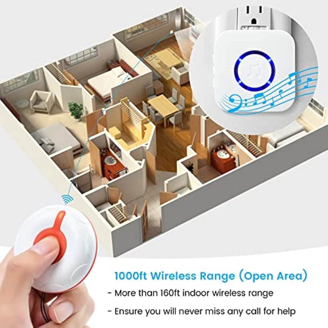 Buton SOS de Panica pentru varstnici Neo™ Tuya®, Aplicatie Smart, fara WIFI, Alb/Rosu