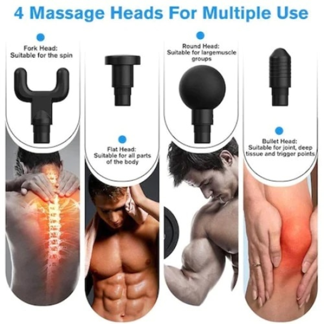 Aparat de Masaj Profesional, cu 4 capete interschimbabile si 6 trepte de intensitate, Neo™ Professional Gun®, pentru dureri musculare, reumatice, anticelulitic, Gri