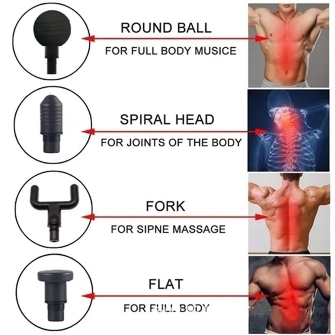 Aparat de Masaj Profesional, cu 4 capete interschimbabile si 6 trepte de intensitate, Neo™ Professional Gun®, pentru dureri musculare, reumatice, anticelulitic, Gri