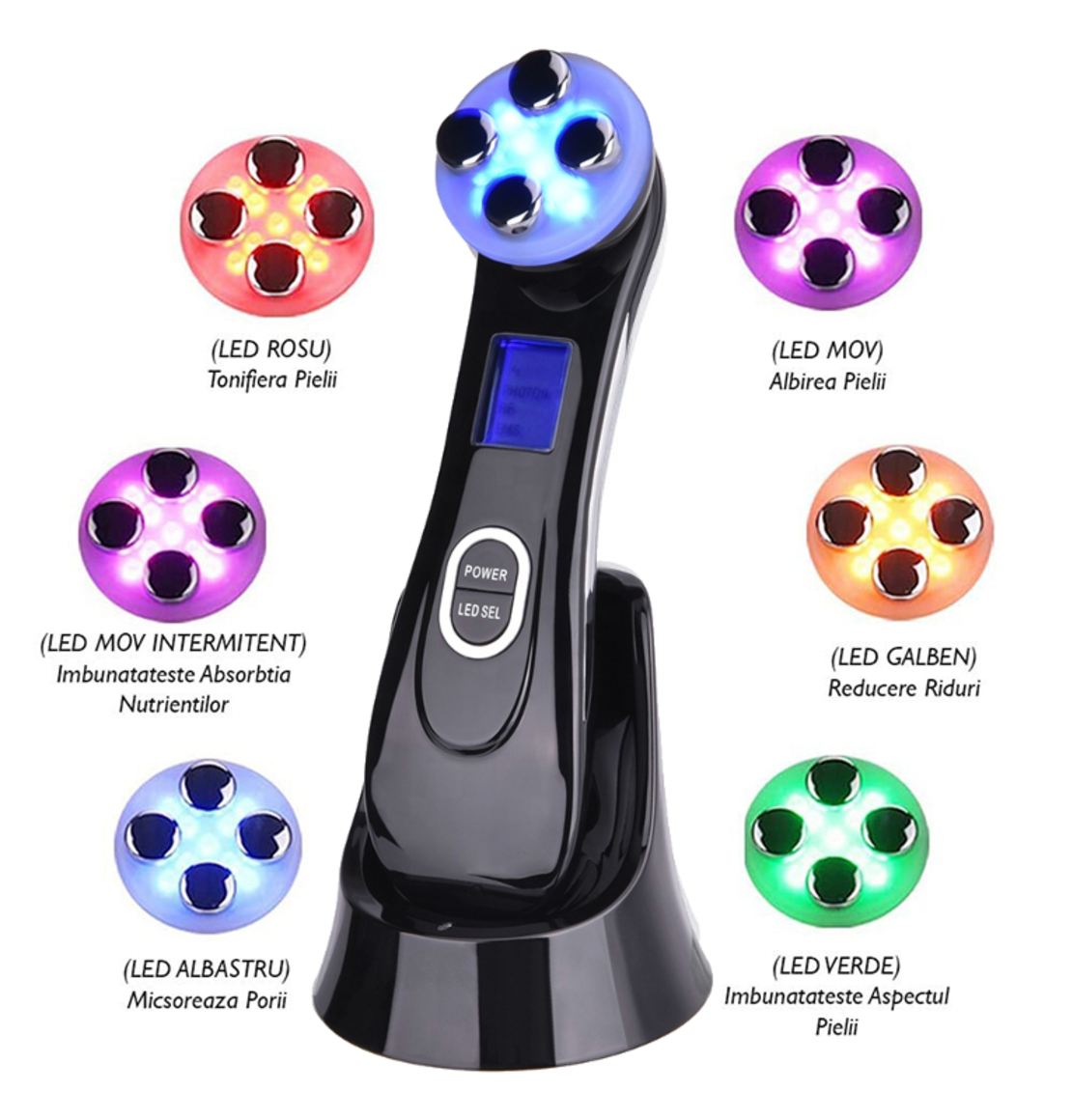 Aparat Profesional de ingrijire faciala prin Rejuvenare cu Fotoni 5 in 1 Neo Photon™, pentru intinerirea pielii, efect anti-rid, tratament Electroporare, RF lumina LED, inchide porii, elimina acneea, albire, pentru fata/gat, stativ incarcare rapida, Negru