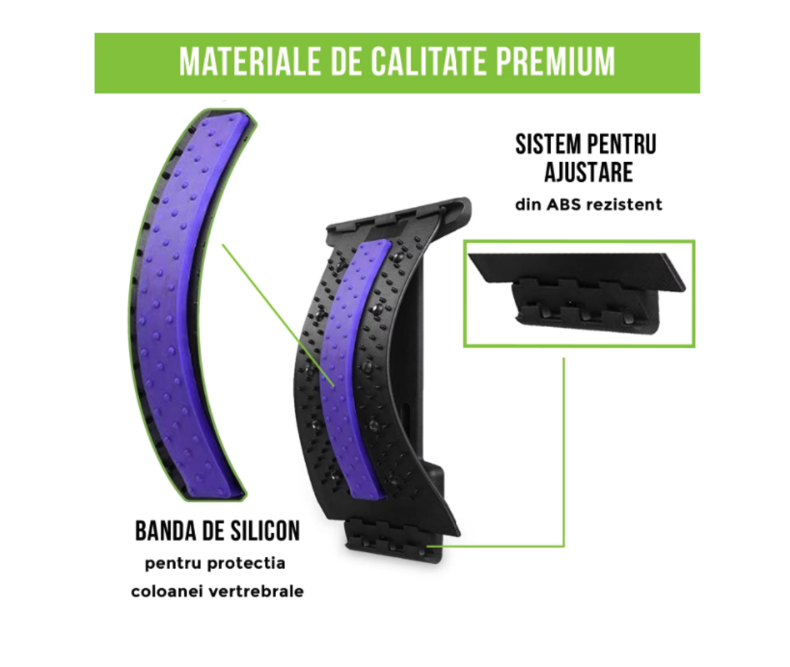 Dispozitiv Ortopedic NEO™ 3in1, pentru Suportul, Intinderea, Masajul si Relaxarea Zonei Lombare, Albastru