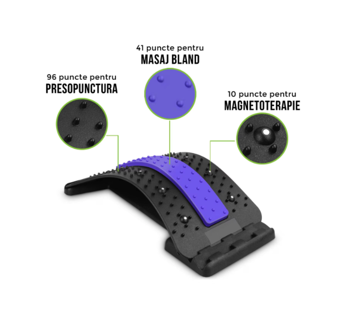 Dispozitiv Ortopedic NEO™ 3in1, pentru Suportul, Intinderea, Masajul si Relaxarea Zonei Lombare, Albastru