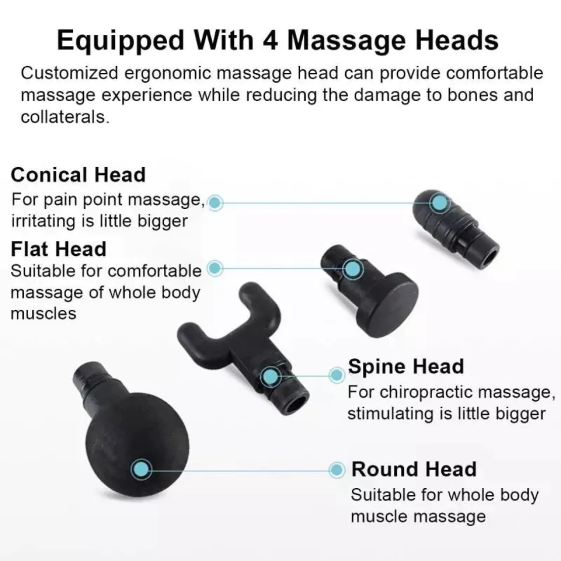 Aparat de Masaj Profesional, cu 4 capete interschimbabile si 6 trepte de intensitate, Neo™ Professional Gun®, pentru dureri musculare, reumatice, anticelulitic, Gri