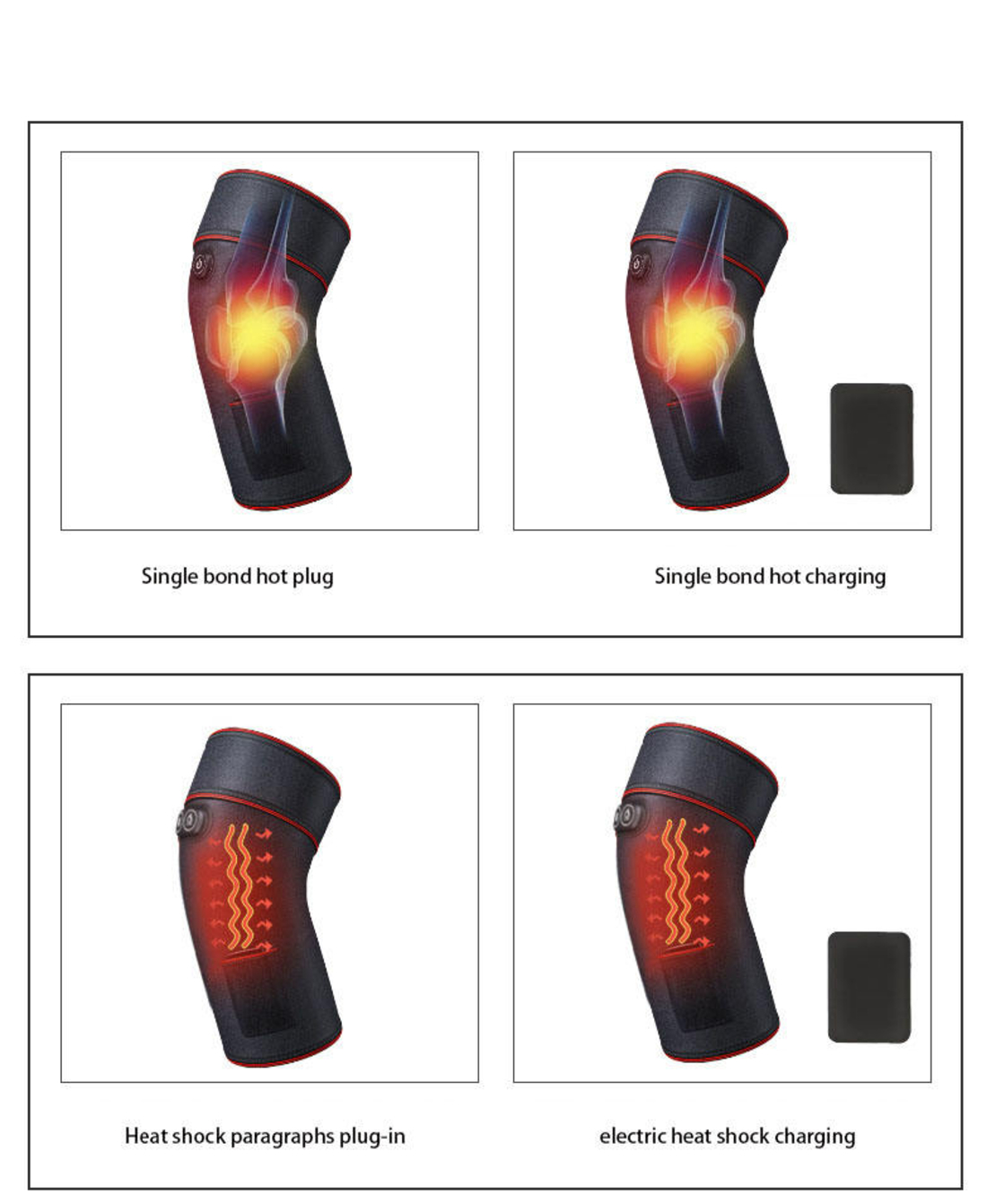 Genunchiera cu Incalzire, Neo™, pentru Tratament Genunchi si Dureri Articulare, Incarcare USB, Confortabila, Flexibila