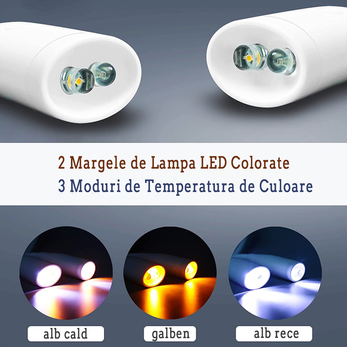 Lumina pentru Citit cu Pozitionare pe Gat, YWX, Flexibila, reincarcabila USB, Multifunctionala, cu 3 Tipuri De Lumina LED si 3 Nivele de Intensitate, Alb