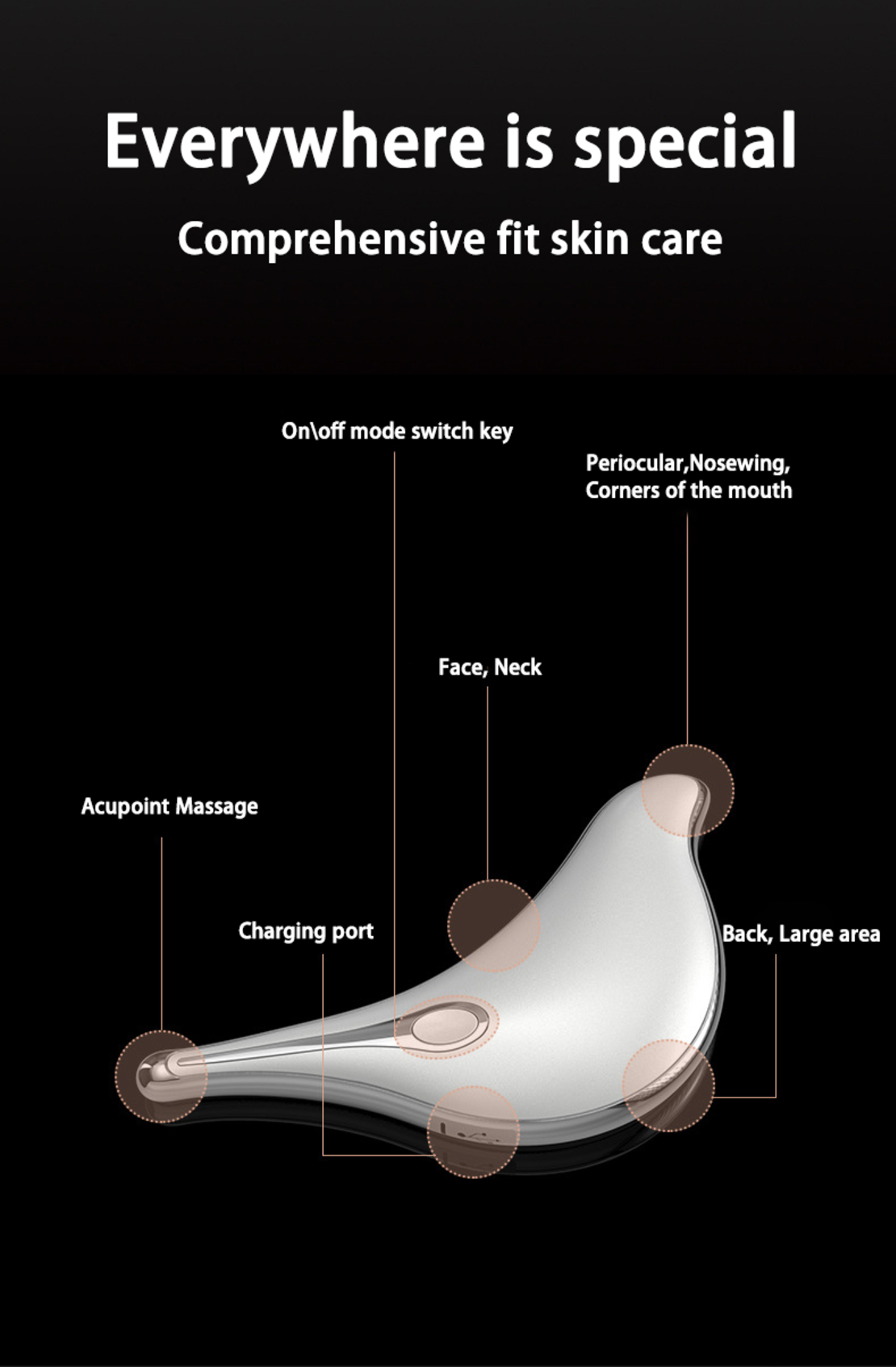 Aparat de ingrijire faciala prin masaj si lifting Neo™, V Shape, cu trepte de caldura, forma aerodinamica, gri