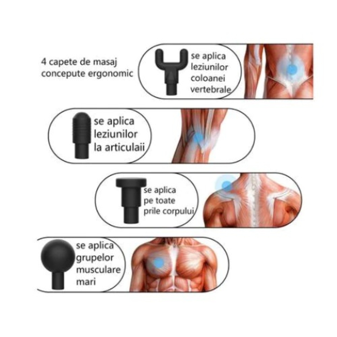 Aparat de Masaj Profesional, cu 4 capete interschimbabile si 6 trepte de intensitate, Neo™ Professional Gun®, pentru dureri musculare, reumatice, anticelulitic, Gri