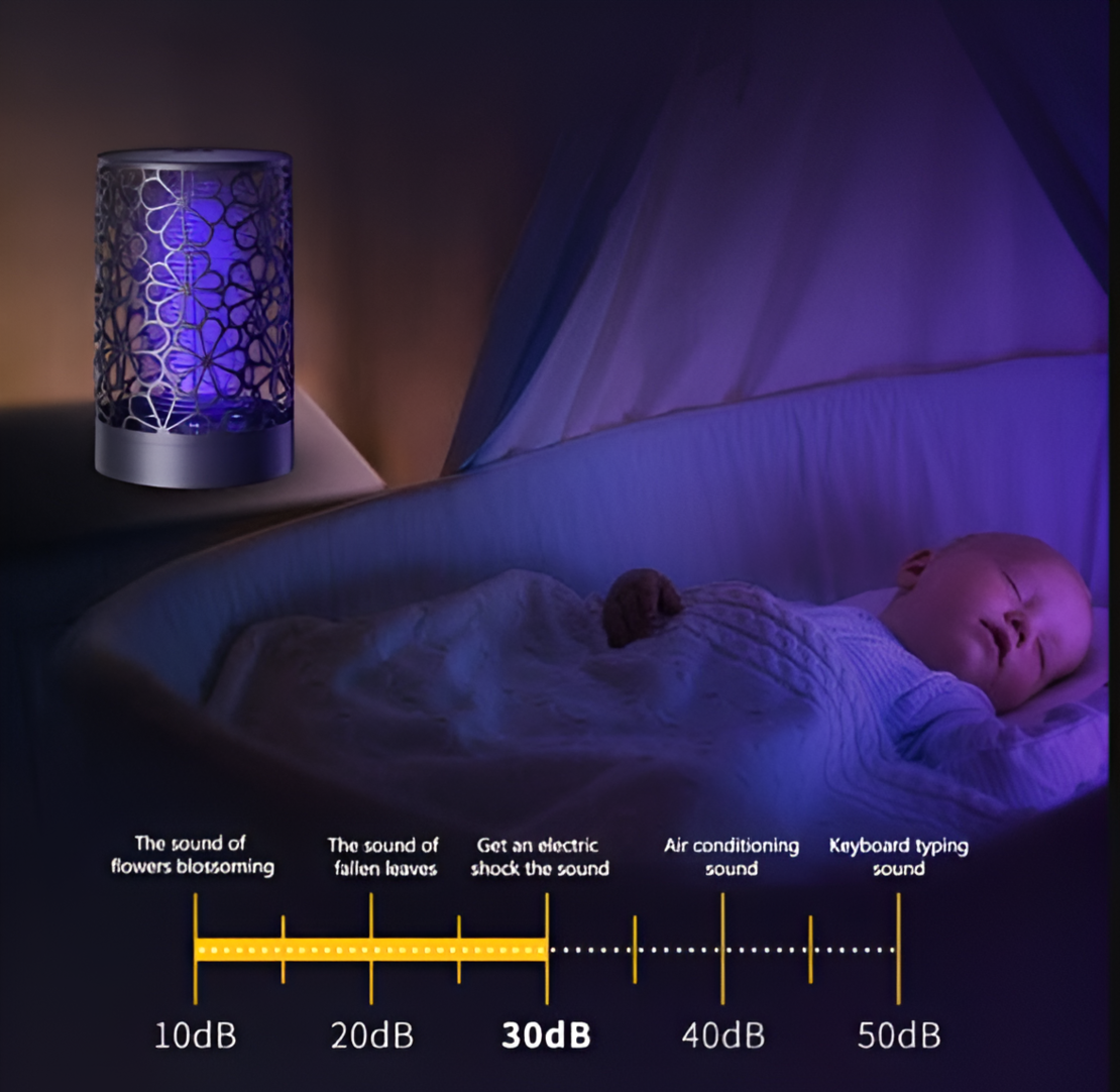 Lampa UV NEO™, Impotriva Tantarilor si Anti-Insecte, 5 V, USB
