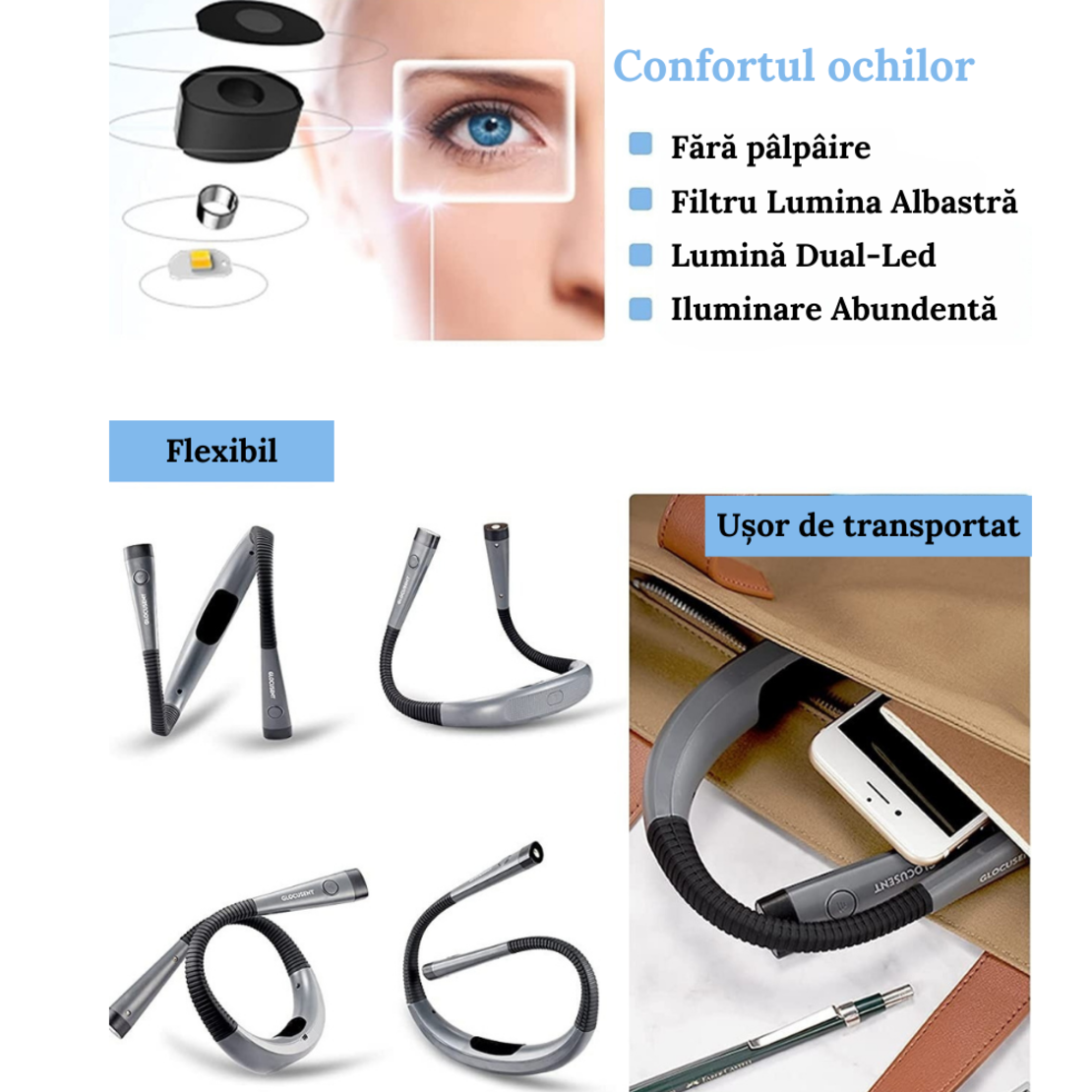 Lampa pentru Citit cu Pozitionare pe Gat, Flexibila, Multifunctionala, cu 3 Tipuri De Lumina LED si 3 Nivele de Intensitate, Gri