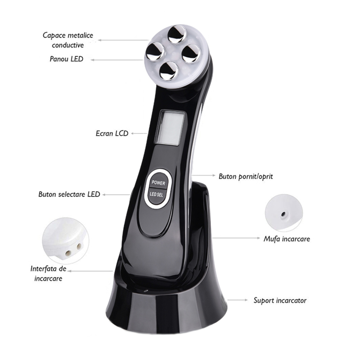 Aparat Profesional de ingrijire faciala prin Rejuvenare cu Fotoni 5 in 1 Neo Photon™, pentru intinerirea pielii, efect anti-rid, tratament Electroporare, RF lumina LED, inchide porii, elimina acneea, albire, pentru fata/gat, stativ incarcare rapida, Negru