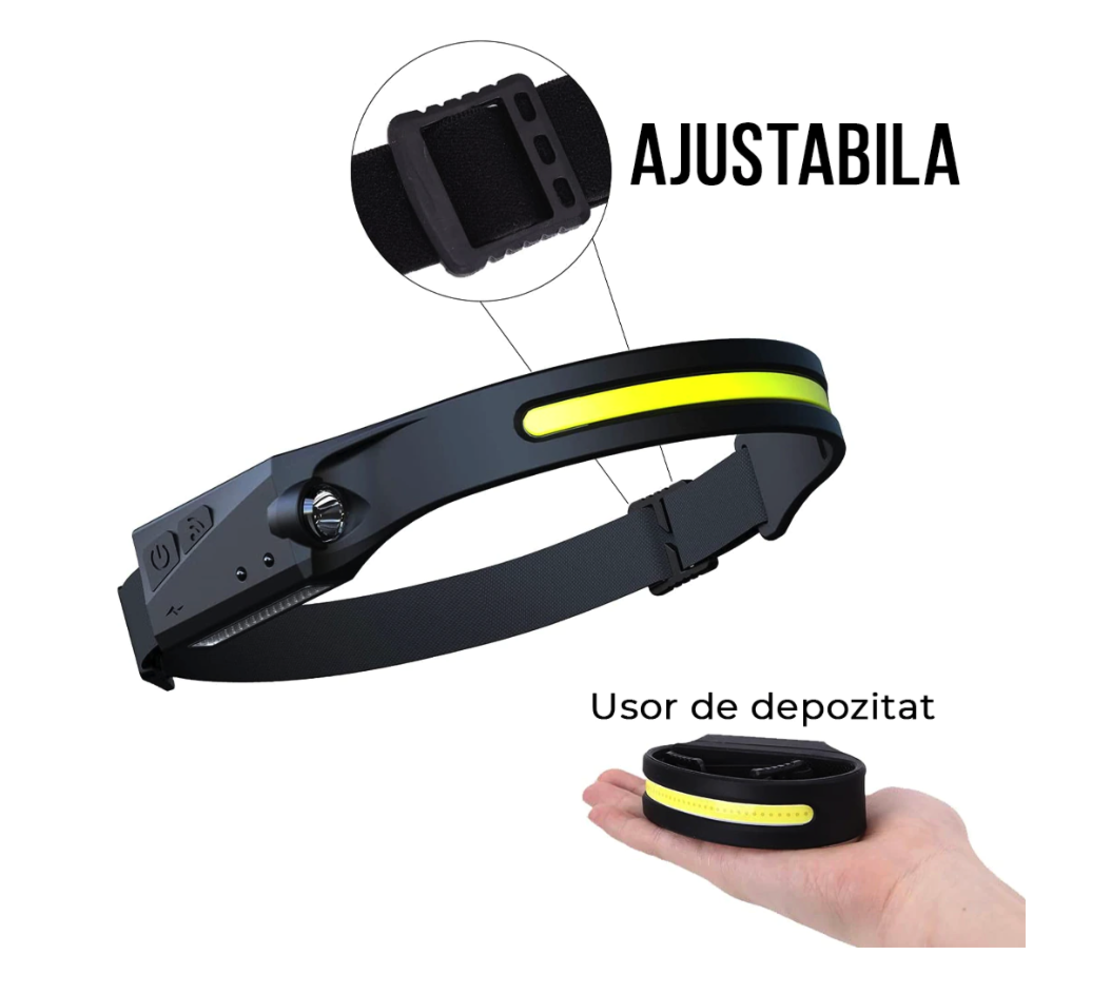 Lanterna de cap Neo™ LED, sursa banda, profesionala, acumulator, senzor miscare, 4 moduri lumina, lumina laterala, pentru pescuit, vanatoare, munca, negru