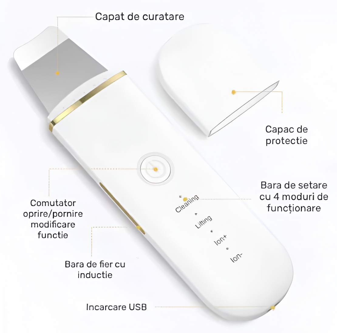 Aparat de curatare faciala cu ultrasunete NEO™, lifting ten, skin scrubber, indepartare puncte negre, hidratare, peeling, Alb