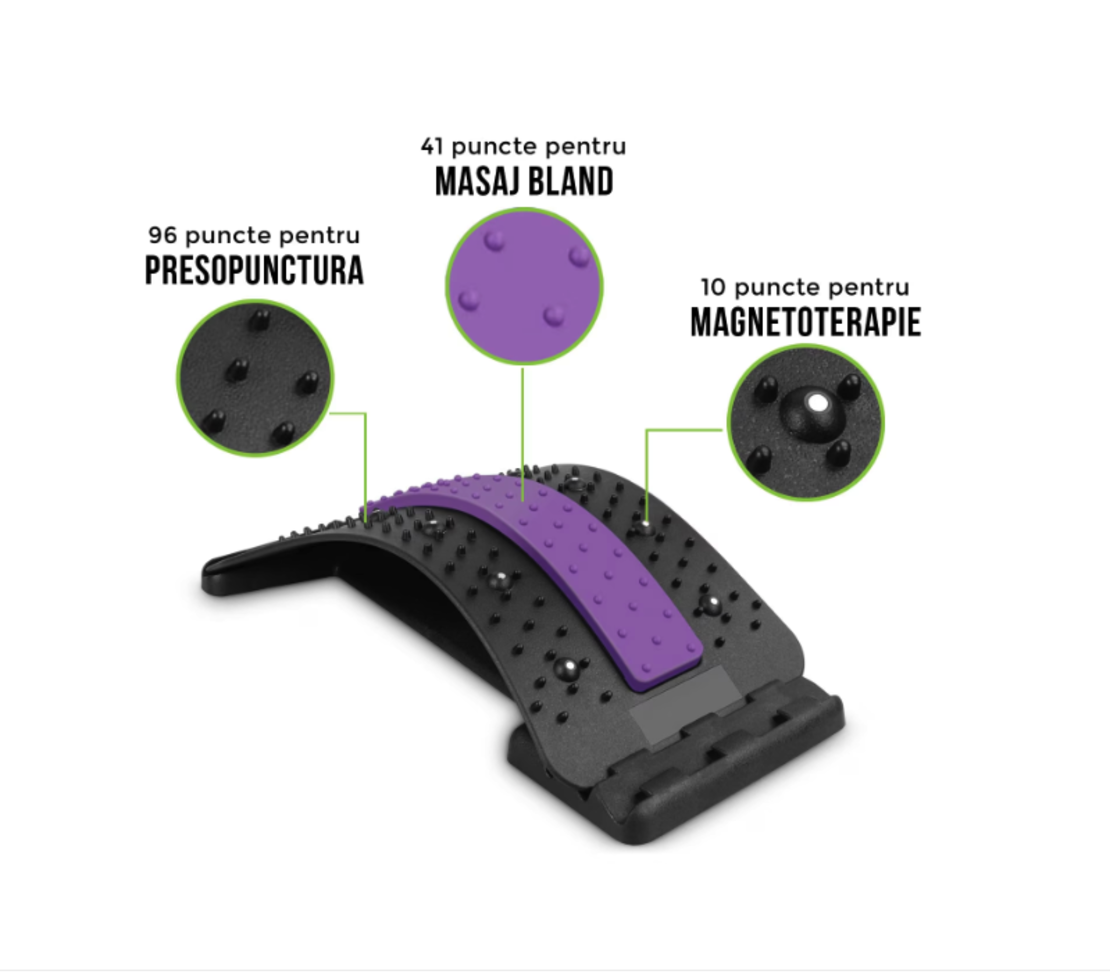 Dispozitiv Ortopedic NEO™ 3in1, pentru Suportul, Intinderea, Masajul si Relaxarea Zonei Lombare, Mov