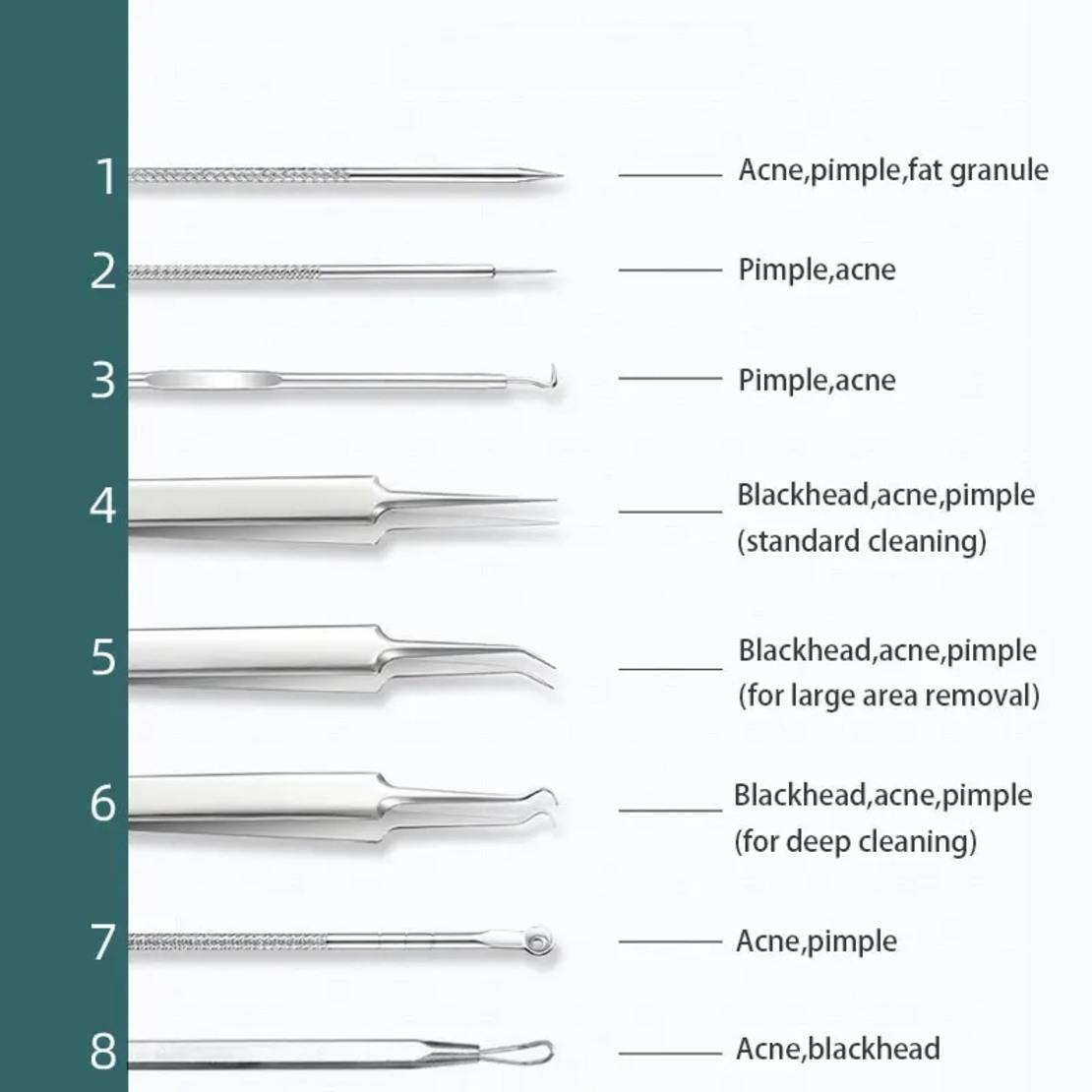 Set 8 pensete pentru extractie puncte negre, comedoane, acnee, ustensile cosmetice din inox, metalic, Neo™ Premium®