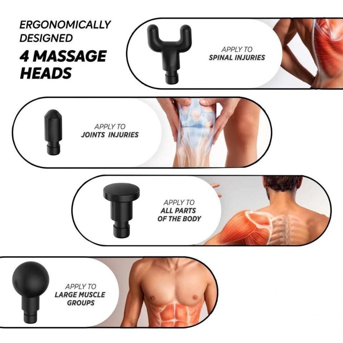 Aparat de Masaj Profesional, cu 4 capete interschimbabile si 6 trepte de intensitate, Neo™ Professional Gun®, pentru dureri musculare, reumatice, anticelulitic, Gri