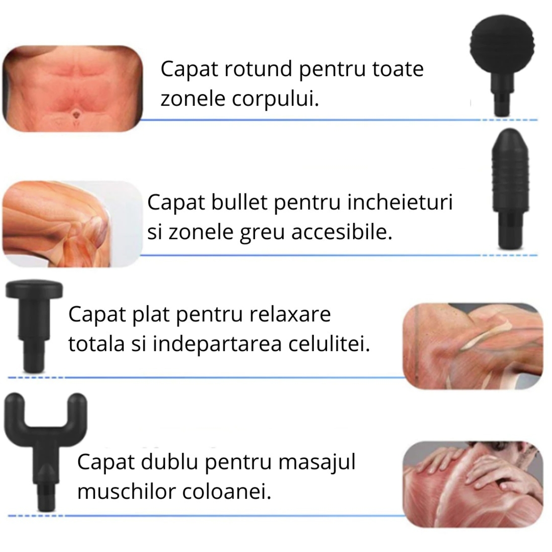 Aparat de Masaj Profesional, cu 4 capete interschimbabile si 6 trepte de intensitate, Neo™ Professional Gun®, pentru dureri musculare, reumatice, anticelulitic, Gri
