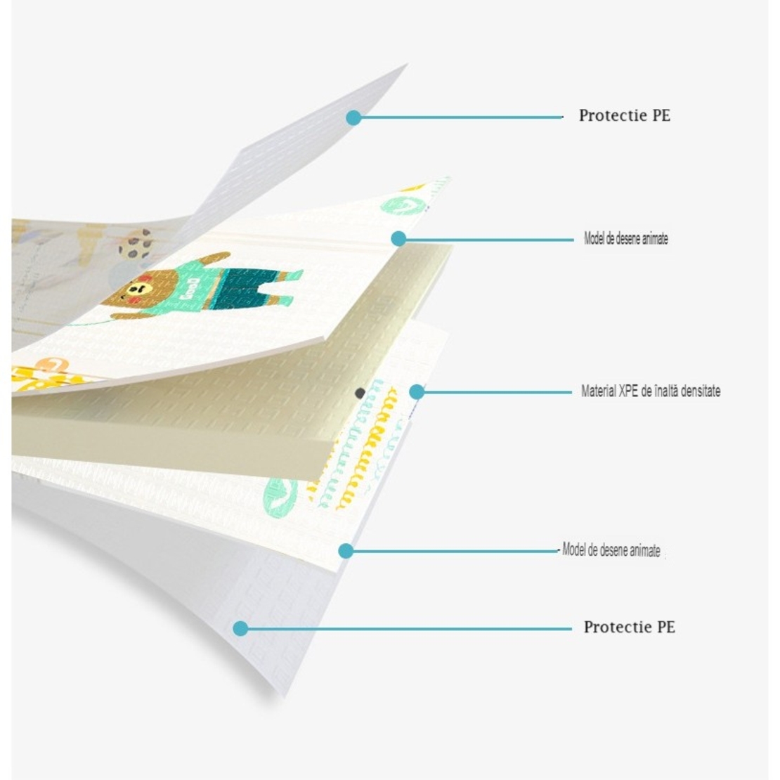 Covoras pentru Copii, Flippy, cu 2 Fete, Model Casute in Copaci/Iepurasi, din XPE+PE, Impermeabil, Antiderapant, Protectie Termica, +3 Luni, Pliabil, 150 x 200 x 1.5 cm, Multicolor