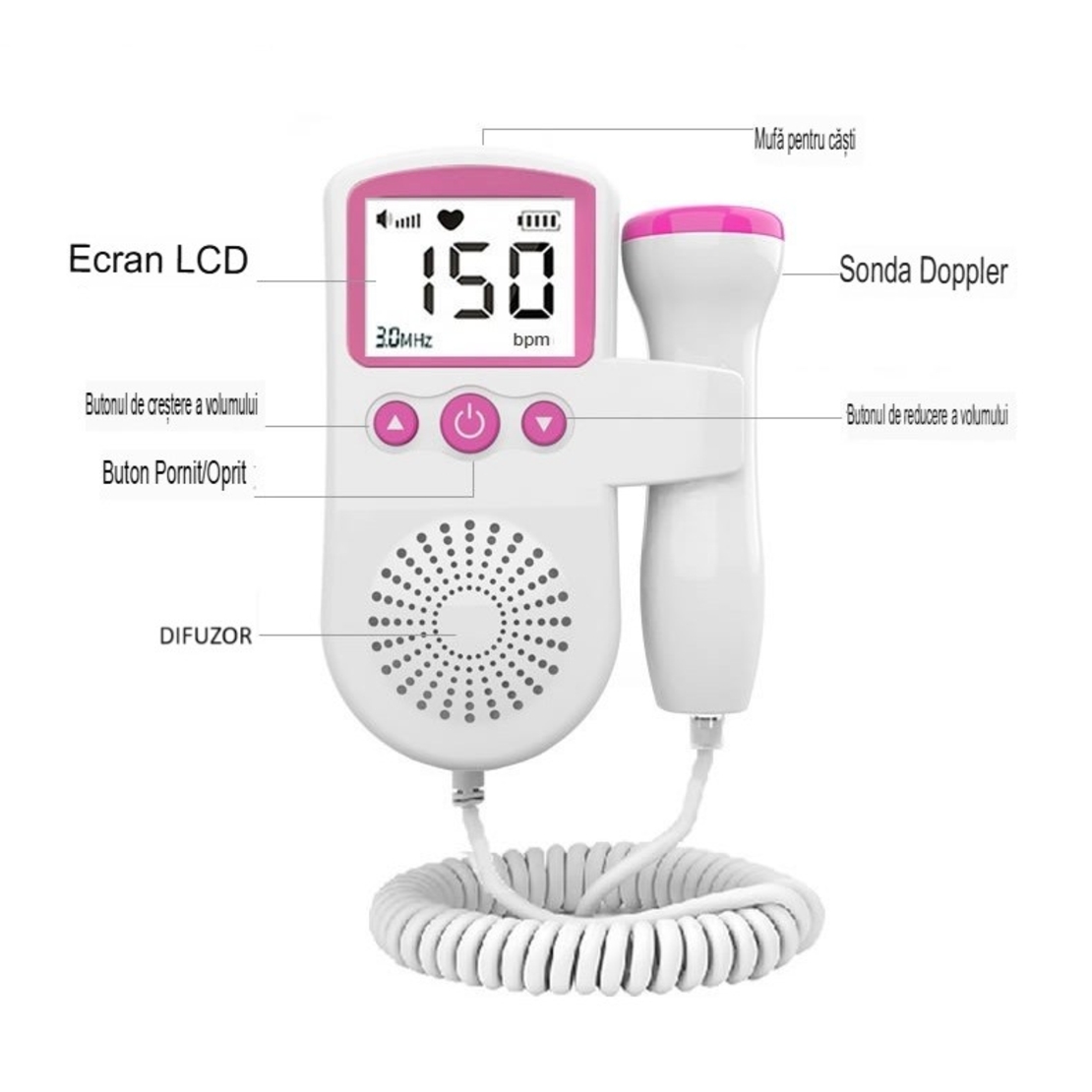 Monitor Fetal Doppler, Flippy, Monitorizare Sarcina, Ritm Cardiac, Ecran LCD 4.5 cm, 2 x Baterii AA (neincluse), Portabil, din ABS, 12.8 x 9.6 x 3 cm, Utilizare de la 9 Saptamani, Roz