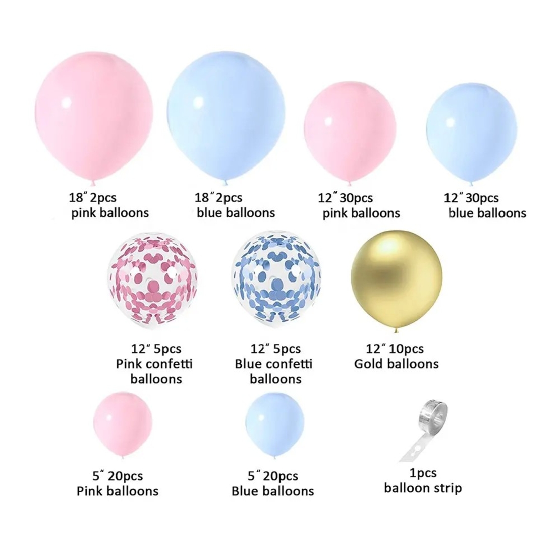 Baloane decorative pentru GENDER PARTY, Flippy, Arcada Set 130  baloane, Arcul de Baloane Roz si Albastru, Baloane Confetti Aurii, Multicolor