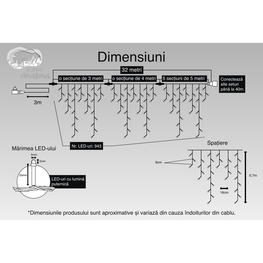 Instalatie Craciun Turturi, IP44, 32 m, 943 Led-uri ,Perdea Franjurata, Alb cald, 8 jocuri de lumini, Transformator 31 V, Putere 9 W, Interconectabila, Interior/Exterior, Prelungitor 3 m inclus, Fir Negru, Flippy
